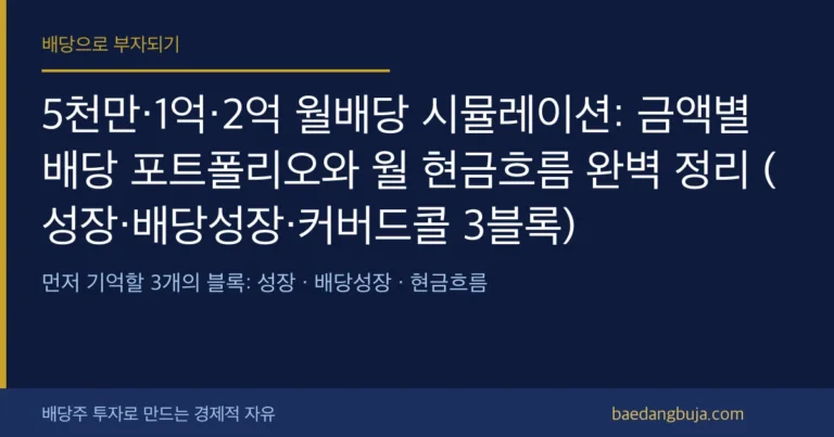 5천만·1억·2억 월배당 시뮬레이션: 금액별 배당 포트 커버 이미지