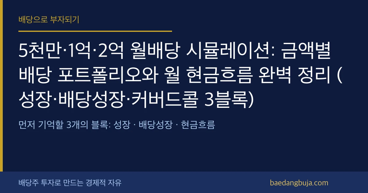 5천만·1억·2억 월배당 시뮬레이션: 금액별 배당 포트 커버 이미지