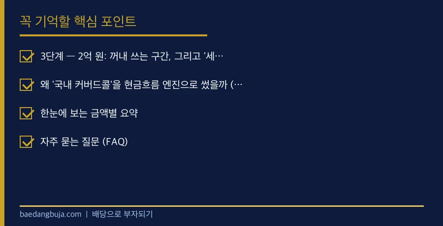 5천만·1억·2억 월배당 시뮬레이션: 금액별 배당 포트 핵심 체크리스트 요약