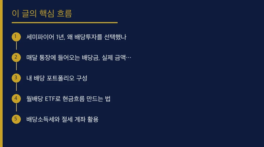 40대 싱글맘 세미파이어 1년차, 매달 통장에 들어오는 핵심 개념 흐름도