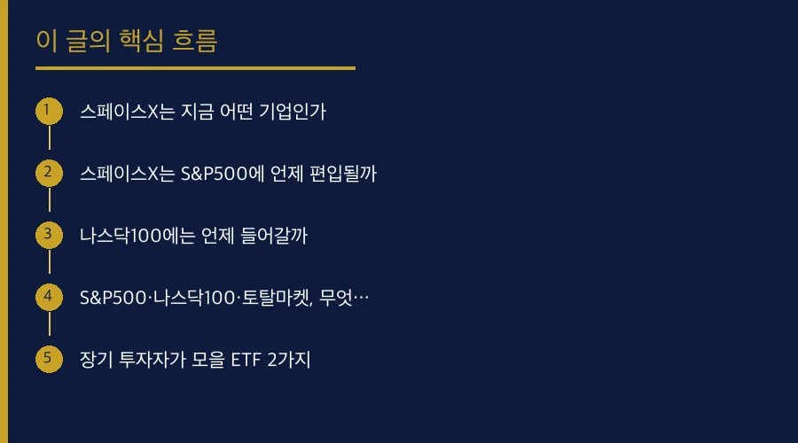스페이스X는 S&P500에 언제 편입될까? — 나스닥1 핵심 개념 흐름도