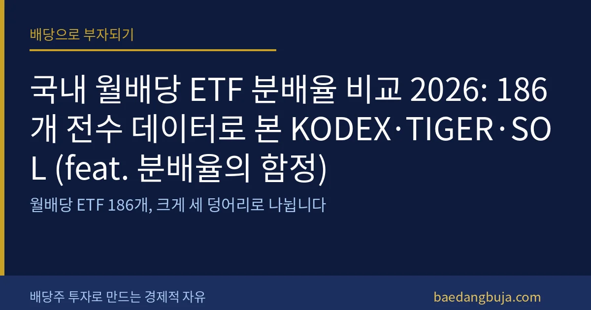 국내 상장 월배당 ETF 분배율 비교 (KODEX, TIGER, SOL)