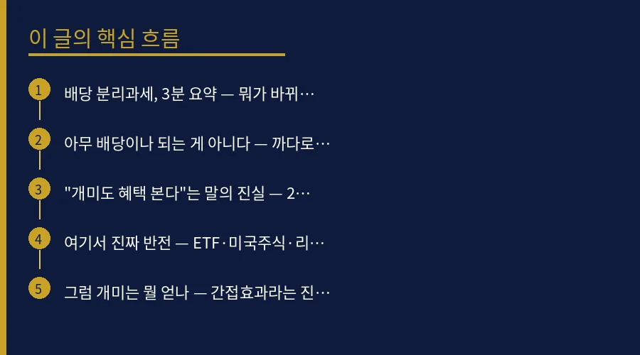 2026년 배당 분리과세, 개미도 혜택 볼까? — ET 핵심 개념 흐름도