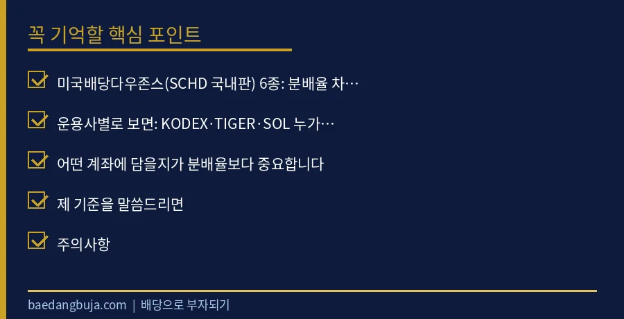 국내 월배당 ETF 분배율 비교 2026: 186개 전 핵심 체크리스트 요약