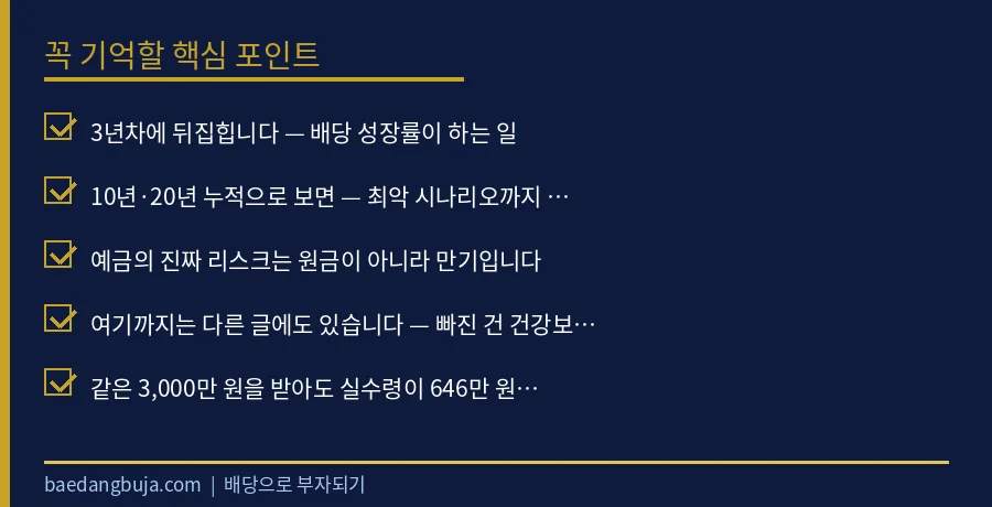 국채가 5%인데 왜 배당주 3%를 사냐고 물었습니다 — 핵심 체크리스트 요약