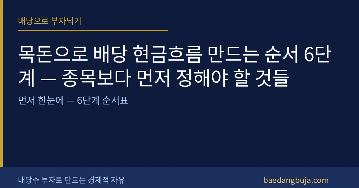 목돈으로 배당 현금흐름 만드는 순서 6단계 — 종목보다 커버 이미지