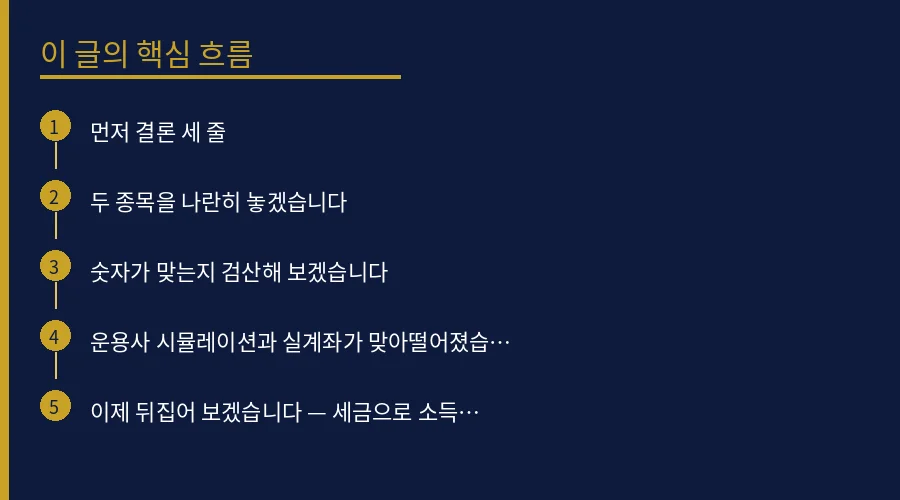분배금은 9배 많은데 세금은 9배 적었습니다 — 8월  핵심 개념 흐름도