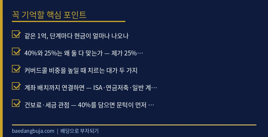 나이별 배당·커버드콜 비중 — 40대·50대·은퇴 후에 핵심 체크리스트 요약