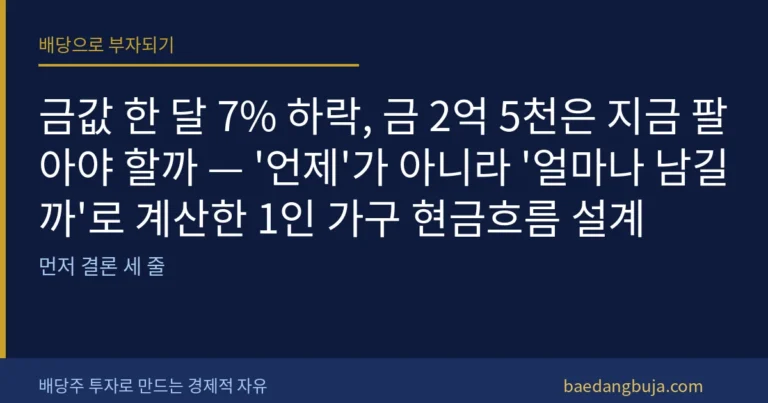 금값 한 달 7% 하락, 금 2억 5천은 지금 팔아야 커버 이미지