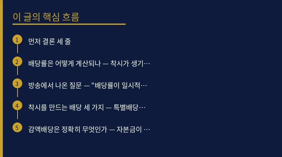 특별배당·감액배당의 배당률 착시, 그리고 2026년 감 핵심 개념 흐름도